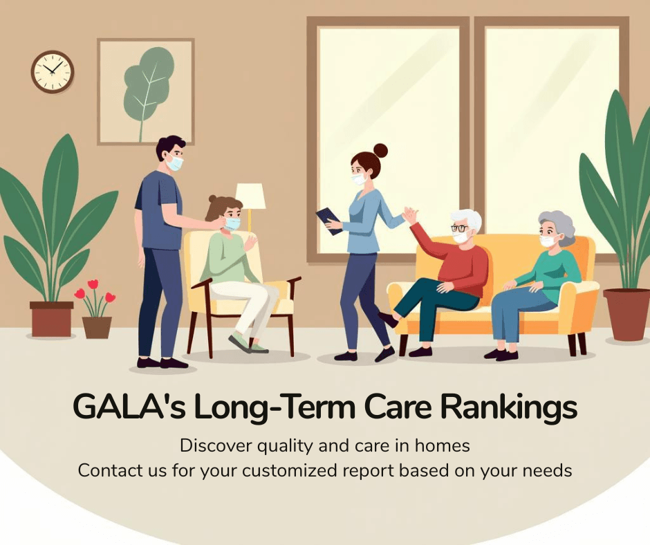 GALA Long-Term Care Rankings